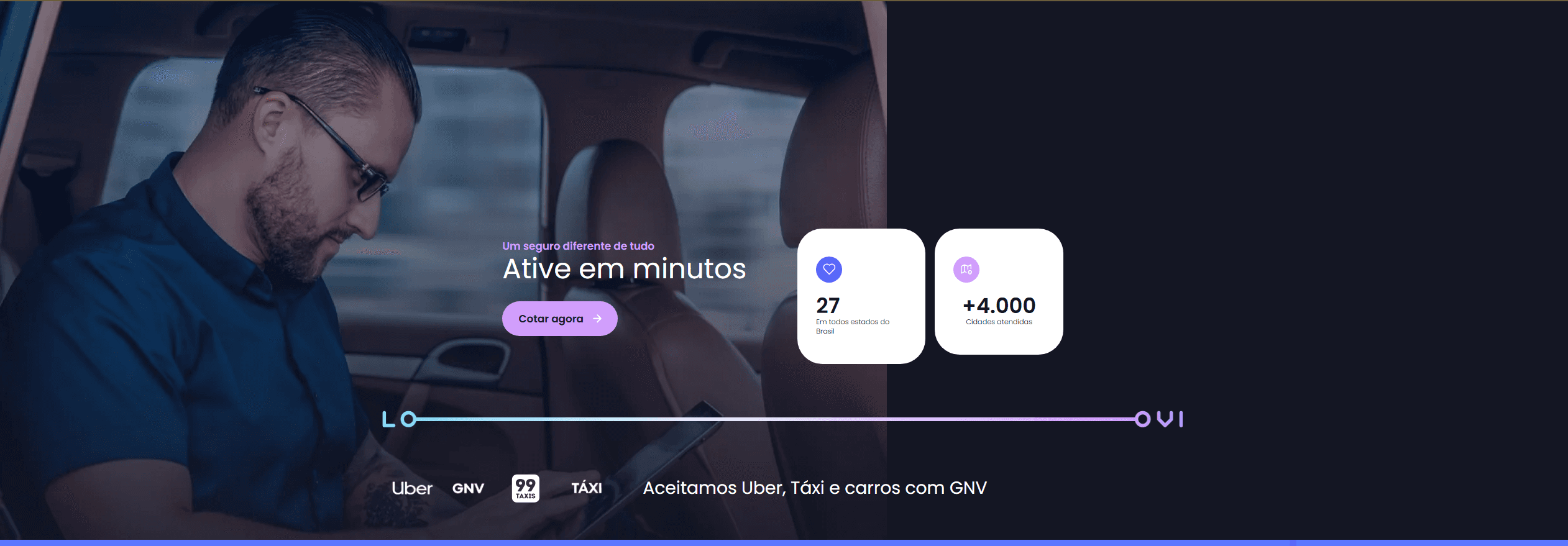 Loovi Seguro Auto - Banner 3